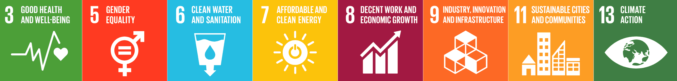 Safisana-Foundation-SDGs-1